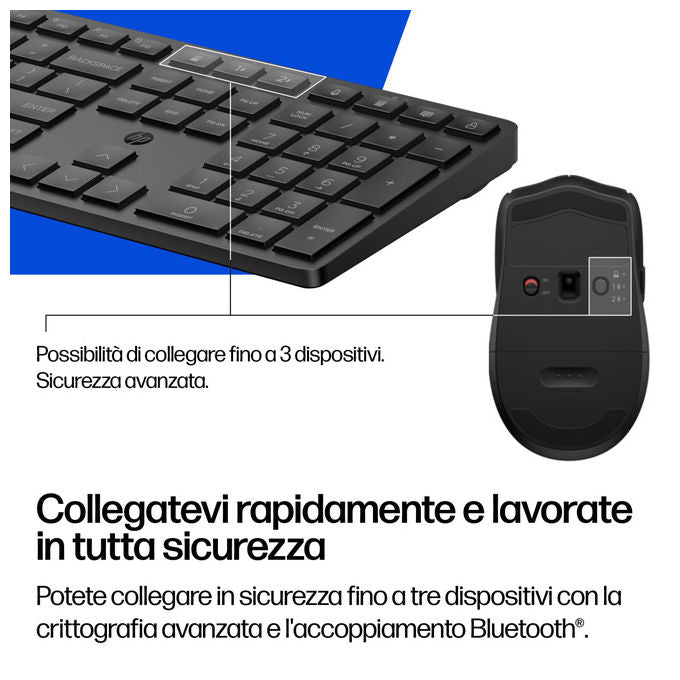 Hp, Combinazione Tastiera e Mouse 495C, Multi-Dispositivo, Dual-Mode, Wireless, Bianco