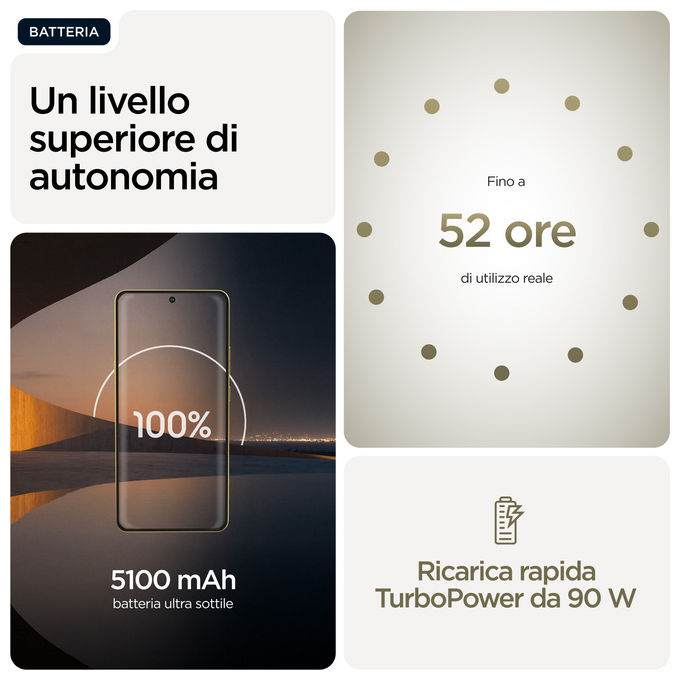 Motorola Signature, Smartphone 5G, 16 GB RAM, 512 GB, Oro Pantone Martini Olive