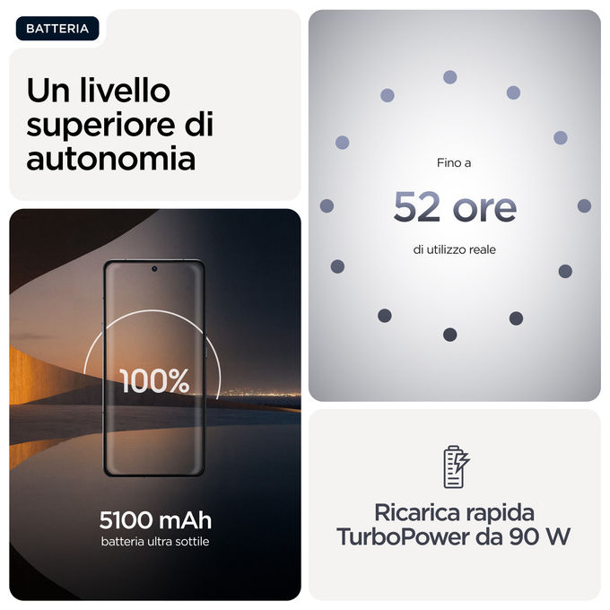Motorola Signature, Smartphone 5G, 16-512GB, Android 16, Blu Scuro Pantone Carbon