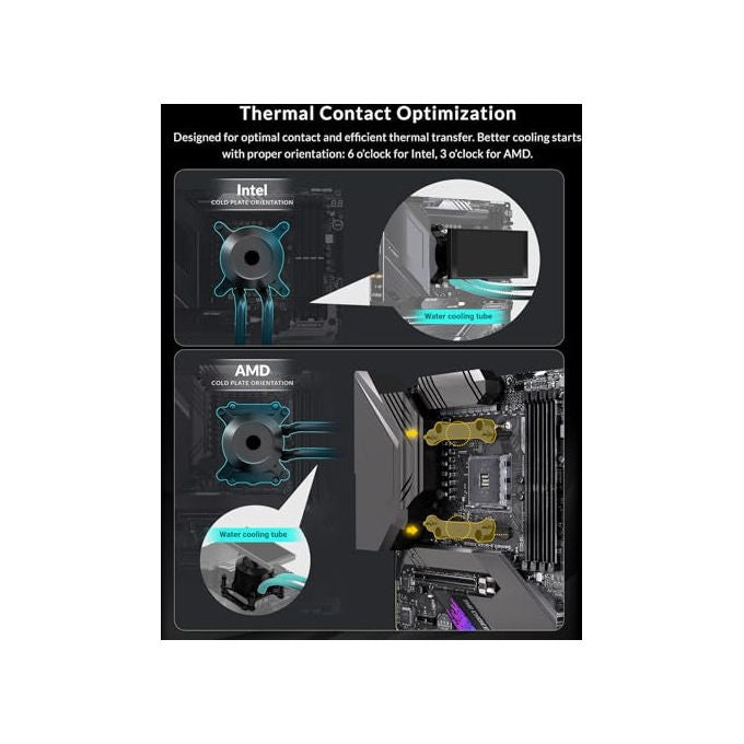 Antec, Vortex View 360, Raffreddamento a liquido AIO, Schermo IPS 5'', 3 Ventole PWM 120mm, RGB, Intel-AMD