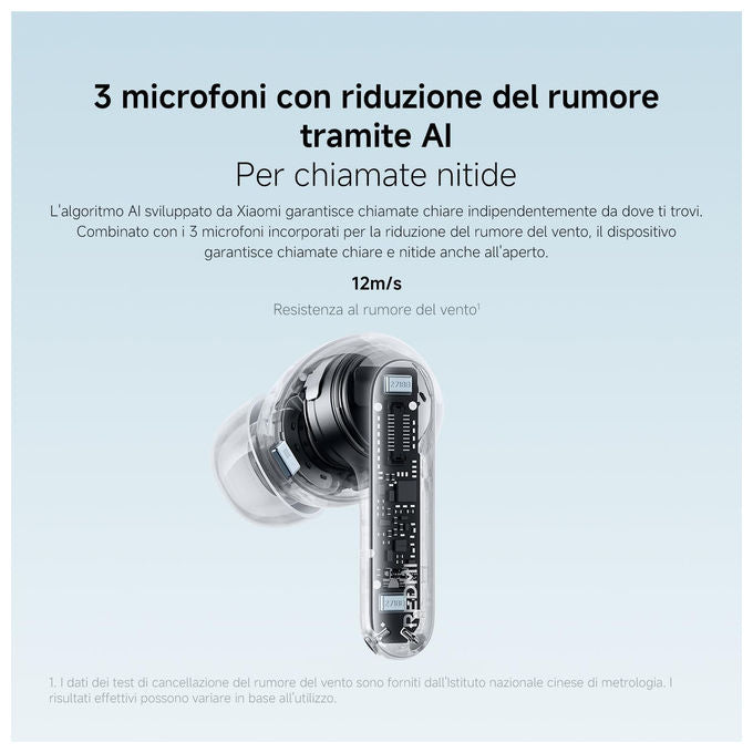 Xiaomi, Redmi Buds 8 Pro, Auricolari Bluetooth True Wireless, ANC 55dB, Bianco