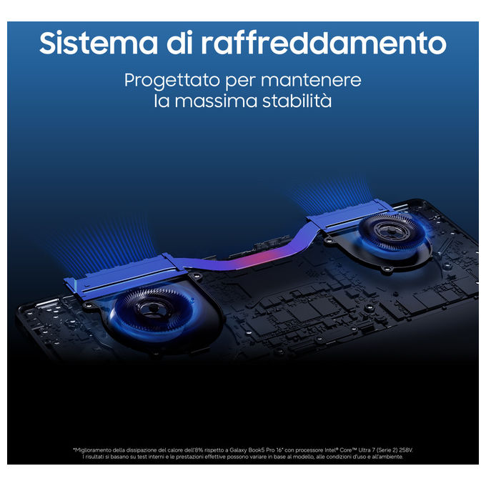 Samsung NP940XJG-KG1IT Galaxy Book6 Pro 14 Intel Core Ultra 7 356H 32GB RAM 1TB SSD colore Grigio