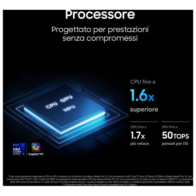 Samsung NP940XJG-KG1IT Galaxy Book6 Pro 14 Intel Core Ultra 7 356H 32GB RAM 1TB SSD colore Grigio