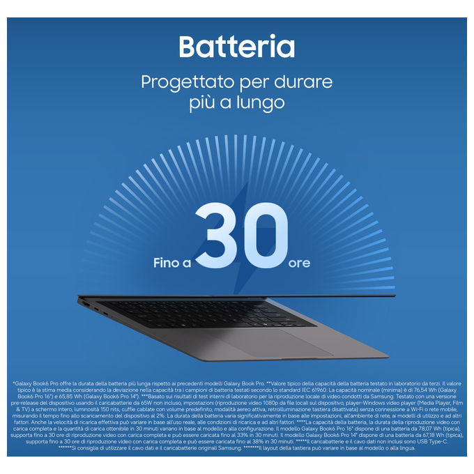 Samsung NP940XJG-KG1IT Galaxy Book6 Pro 14 Intel Core Ultra 7 356H 32GB RAM 1TB SSD colore Grigio