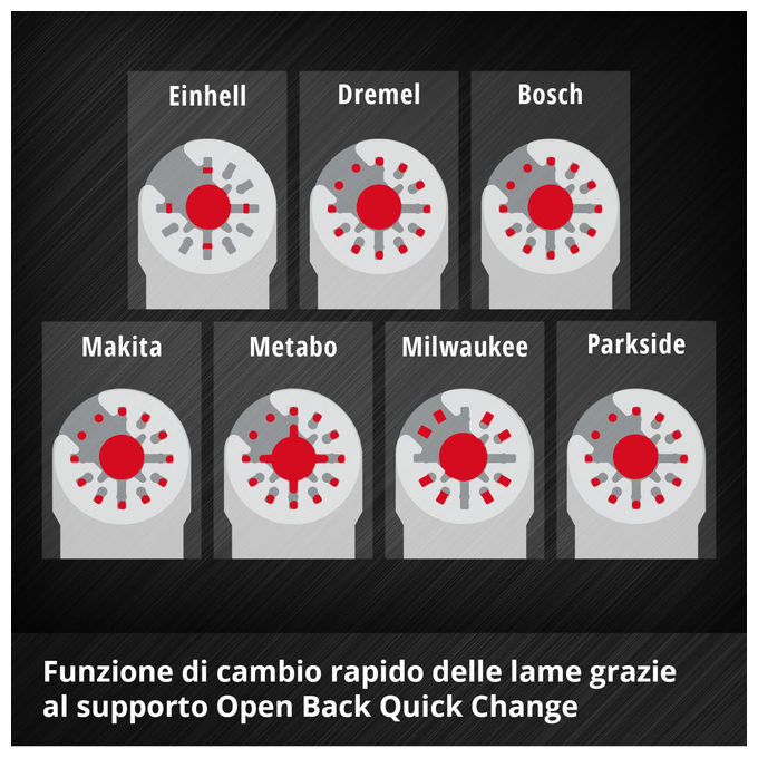 Einhell Accessories Lama a Tuffo Bimetallica Metallo e Legno Ø 88 mm Finitura PTFE