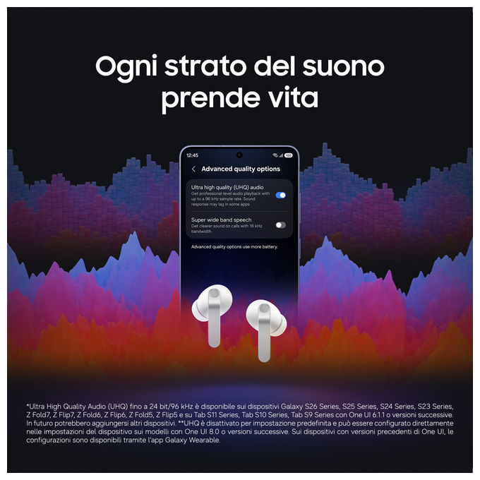 Samsung, Galaxy Buds4 Pro, Nero, Auricolari True Wireless, Audio 360°, ANC Migliorata
