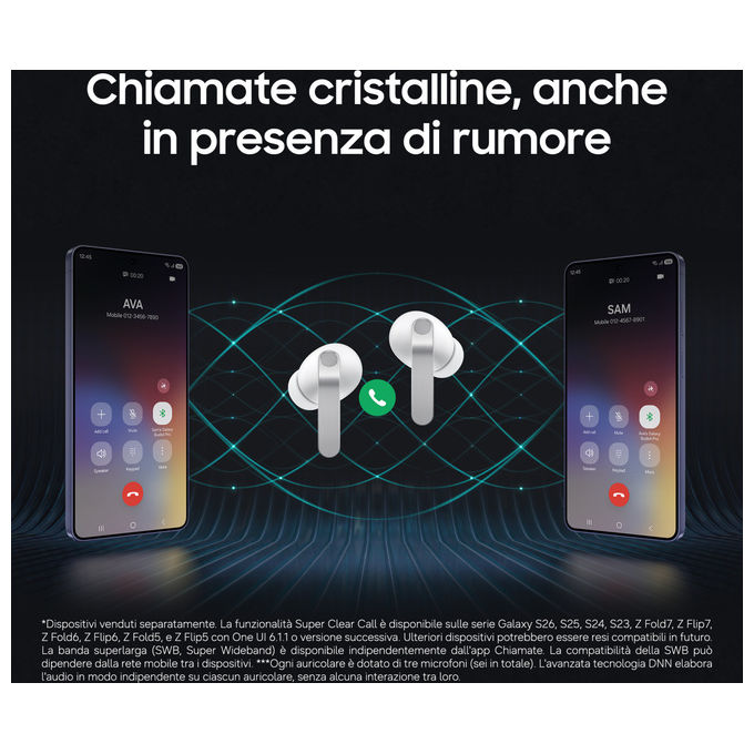 Samsung, Galaxy Buds4 Pro, Nero, Auricolari True Wireless, Audio 360°, ANC Migliorata