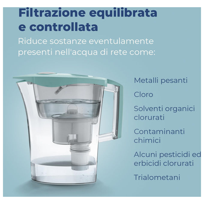 Laica MikroPLASTIK-STOP Caraffa Filtrante 3L Doppia Filtrazione Bi-Flux Riduce Microplastiche Timer Analogico colore Azzurro