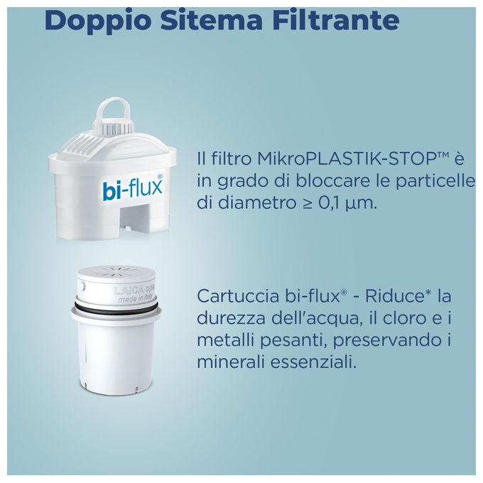 Laica MikroPLASTIK-STOP Caraffa Filtrante 3L Doppia Filtrazione Bi-Flux Riduce Microplastiche Timer Analogico colore Azzurro