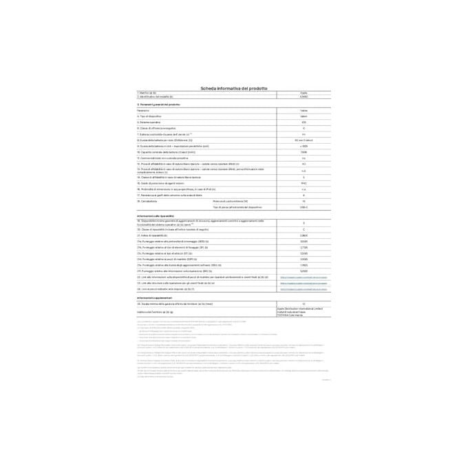 Apple, iPad Air 11'' (M4), Display Liquid Retina, 128 GB, Wi-Fi 7 + 5G, Viola