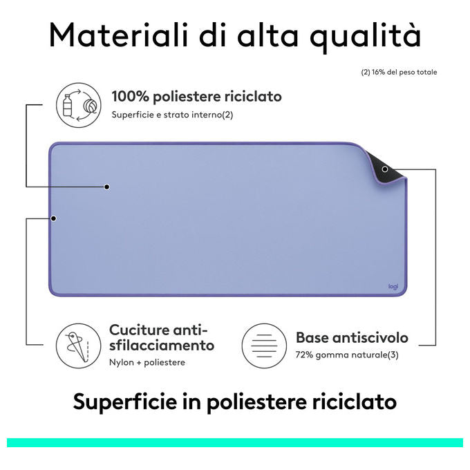 Logitech, Tappetino da Scrivania, Studio Series, Multiuso, Lilla, Base in Gomma