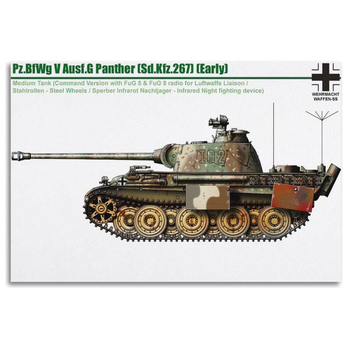 YTNSA, Poster Vintage, Carro Armato Seconda Guerra Mondiale, Pz.BfWg V Ausf.G Panther (Sd.Kfz.267), Decorazione Parete su Tela, Stampa Artistica Moderna