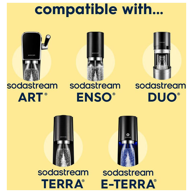 Sodastream Fizz and Go Cool, Borraccia 0.9L, Singola, Limone Zest, Quick-Connect