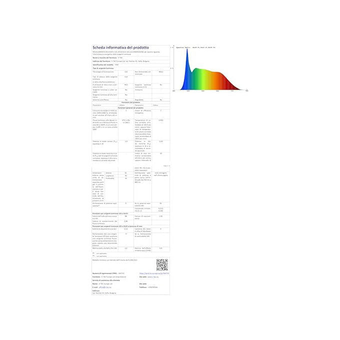 Mantra Iluminación 7490 Alisio XL Ventilatore da Soffitto con Plafoniera LED 95W 5900lm CCT 2700-5000K 73,5cm Motore DC Reversibile colore Bianco