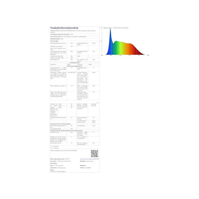 Mantra Iluminación 7490 Alisio XL Ventilatore da Soffitto con Plafoniera LED 95W 5900lm CCT 2700-5000K 73,5cm Motore DC Reversibile colore Bianco