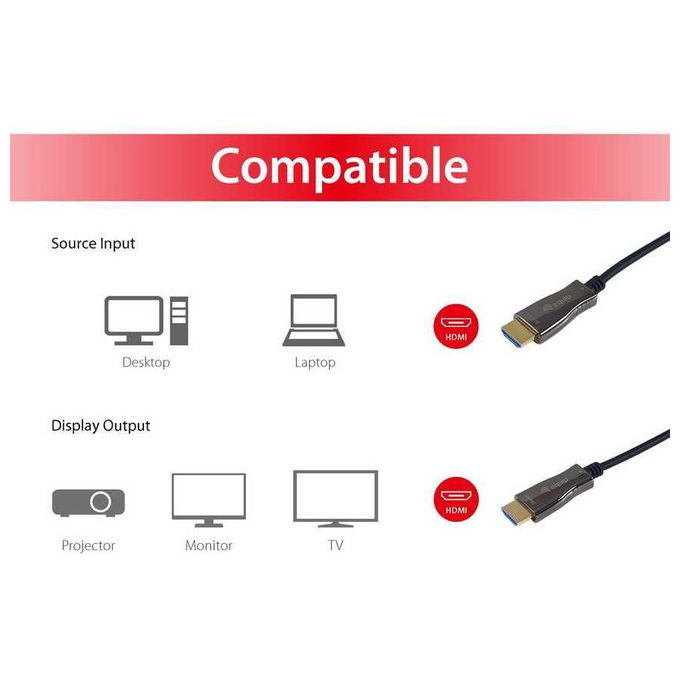 Equip Cavo HDMI HS Ethernet 2.0 18GB AOC 4K-60Hz 15.00m Nero