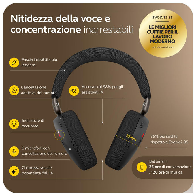 Jabra Cuffie Over-Ear Wireless Bluetooth Evolve3 85 Microfono USB-C AI Cancellazione Rumore Nero