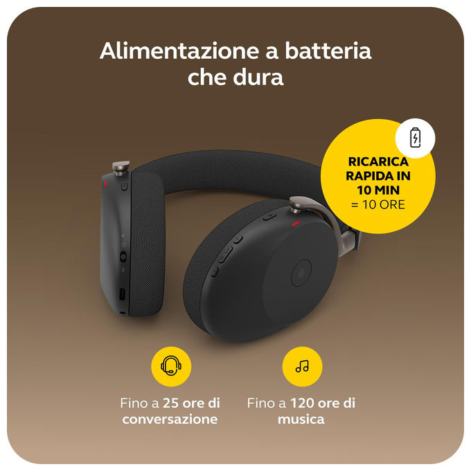 Jabra Cuffie Over-Ear Wireless Bluetooth Evolve3 85 Microfono USB-C AI Cancellazione Rumore Nero
