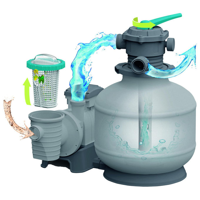 Bestway 58499 Flowclear Pompa Filtro a Sabbia 8327 L-h Piscine Fuori Terra 1100 54500 L Valvola 6 Posizioni Timer 280 W