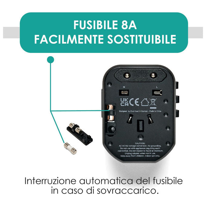 Overmust Adattatore da Viaggio Universale 2 Porte USB Spine UK-EU-USA-AUS 110-240W