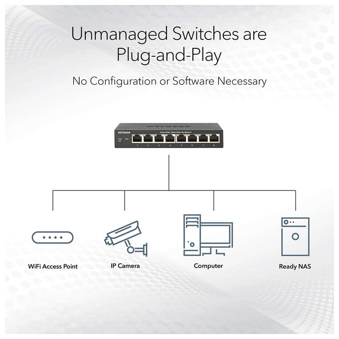 Netgear, Switch Gigabit a 16 Porte GS316, Montaggio Desktop o a Parete