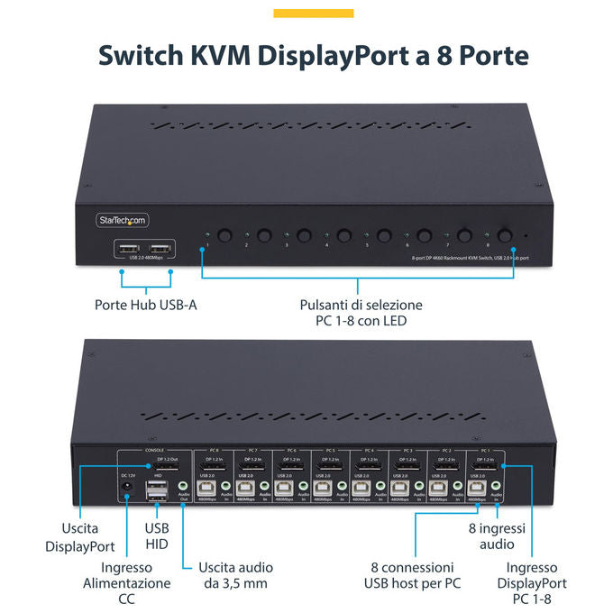 Startech.com Switch KVM DisplayPort 8 Porte 4K60Hz KIT_ Rack 1U Commutazione Rapida