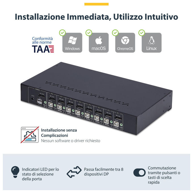 Startech.com Switch KVM DisplayPort 8 Porte 4K60Hz KIT_ Rack 1U Commutazione Rapida