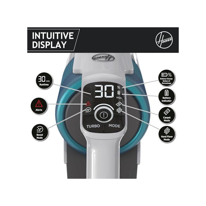 Hoover HF916BF HF9 Aspirapolvere senza fili Brushless 61 AW 4000 mAh autonomia 30 min Anti Torsione colore Blu