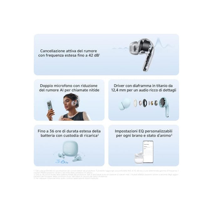Xiaomi Redmi Buds 8 Lite Cuffie TWS In-Ear Cancellazione Rumore 42dB Driver 12.4mm Bluetooth 5.4 Blu
