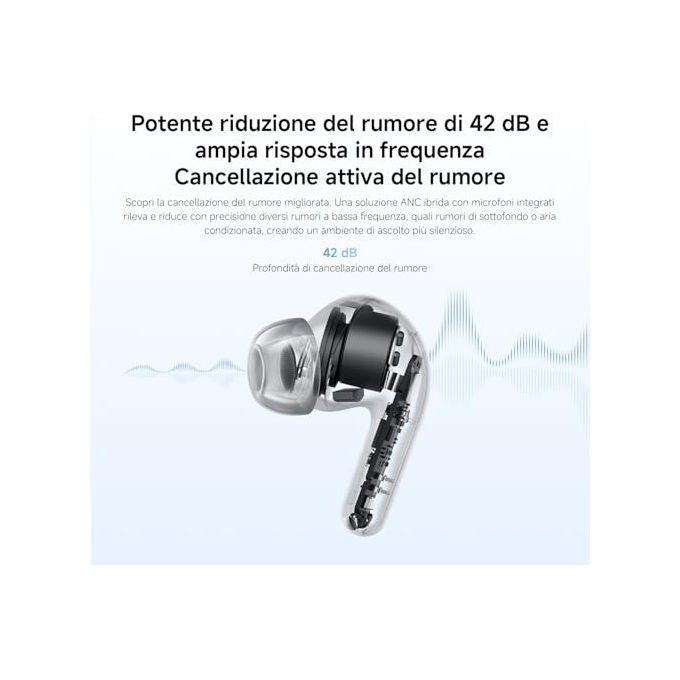 Xiaomi Redmi Buds 8 Lite Cuffie TWS In-Ear Cancellazione Rumore 42dB Driver 12.4mm Bluetooth 5.4 Blu