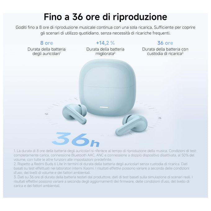 Xiaomi Redmi Buds 8 Lite Cuffie TWS In-Ear Cancellazione Rumore 42dB Driver 12.4mm Bluetooth 5.4 Blu