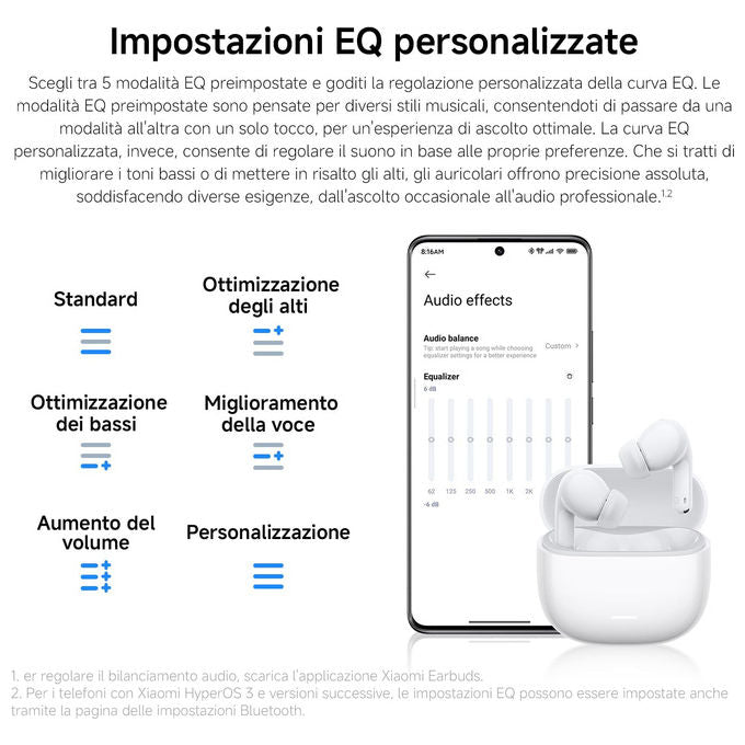 Xiaomi Redmi Buds 8 Lite Cuffie TWS In-Ear Cancellazione Rumore 42dB Driver 12.4mm Bluetooth 5.4 Blu
