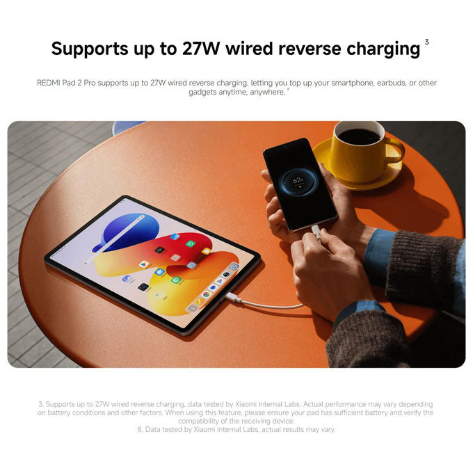 XIAOMI, Tablet, Redmi Pad 2 Pro, 6G RAM, 128G ROM, Grigio Grafite