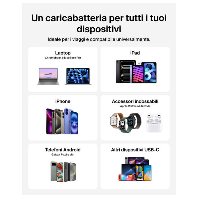 Belkin, Caricabatteria da muro GaN 100W, 2 USB-C, 1 USB-A, Ricarica Rapida per MacBook, iPhone, Samsung, Bianco