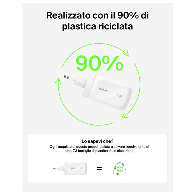 Belkin, Caricabatteria da muro GaN 100W, 2 USB-C, 1 USB-A, Ricarica Rapida per MacBook, iPhone, Samsung, Bianco