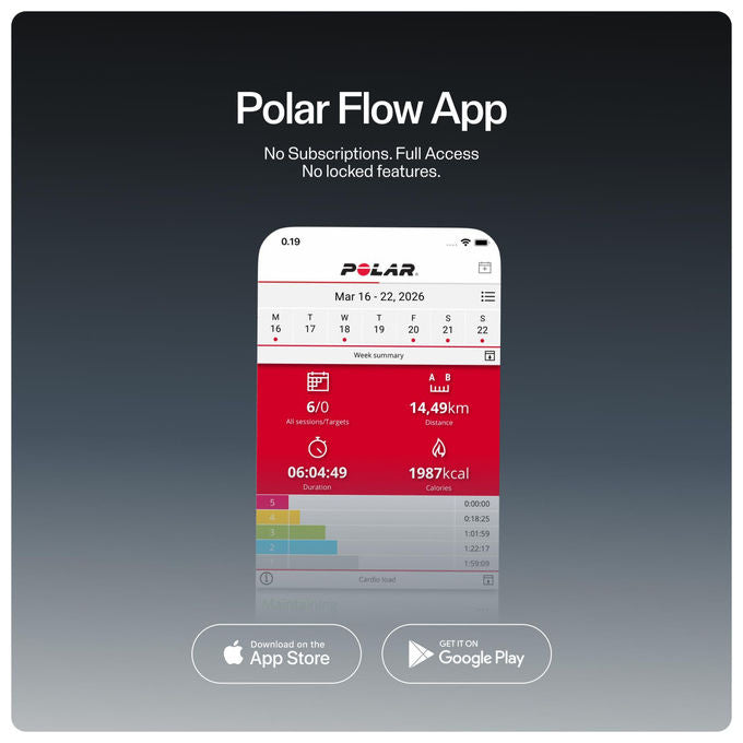 Polar, Street X Orologio Sportivo GPS, Cardiofrequenzimetro, Bianco, S-L