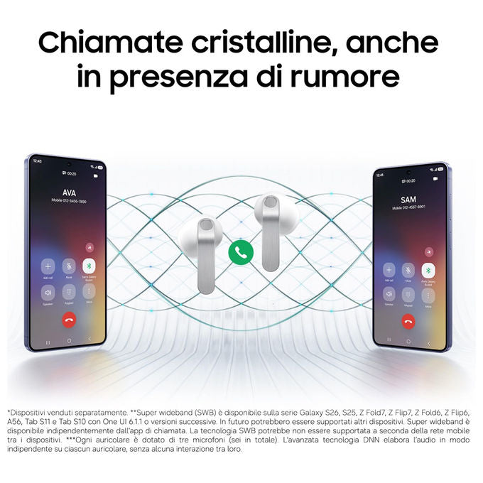 Samsung, Galaxy Buds4, Auricolari Bluetooth Wireless, Bianco, Equalizzatore Adattivo, ANC
