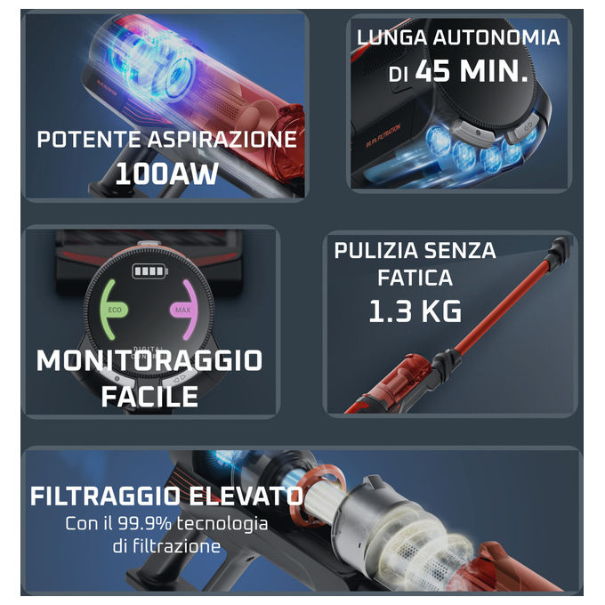 Rowenta RH1872 X-Force 8.80 Aspirapolvere Senza Filo Ciclonica 1 L 100 AW 60 min Animal Care 4 in 1 colore Rosso
