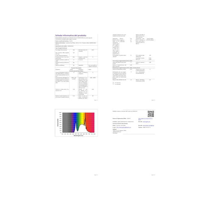 Philips Hue lampadina smart LED E27, White and Color Ambiance A67, 11,8 W, 1600 lumen, RGB e Bianco variabile, compatibile Alexa, Google, Apple Home