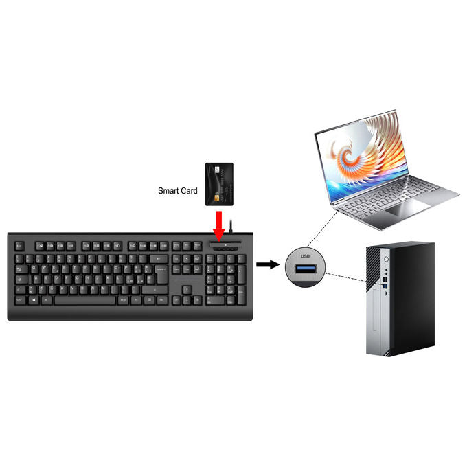 Conceptronic tastiera USB QWERTY italiana, KAYNE01IT, full-size, lettore smart card integrato, cablata, nero