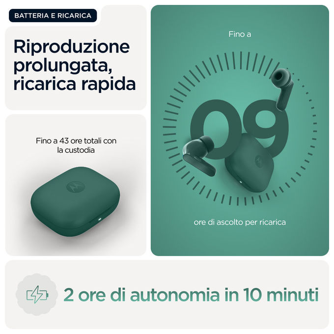 Motorola Moto Buds Bass, auricolari true wireless in-ear, cancellazione attiva del rumore, driver 12,4 mm, bluetooth 5.3, verde Posy