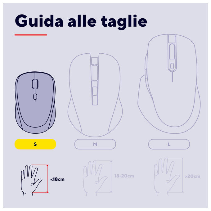 Trust Seron mouse wireless Bluetooth, hyperscroll slim, silenzioso, ricaricabile, multi-dispositivo, 65% plastica riciclata, blu