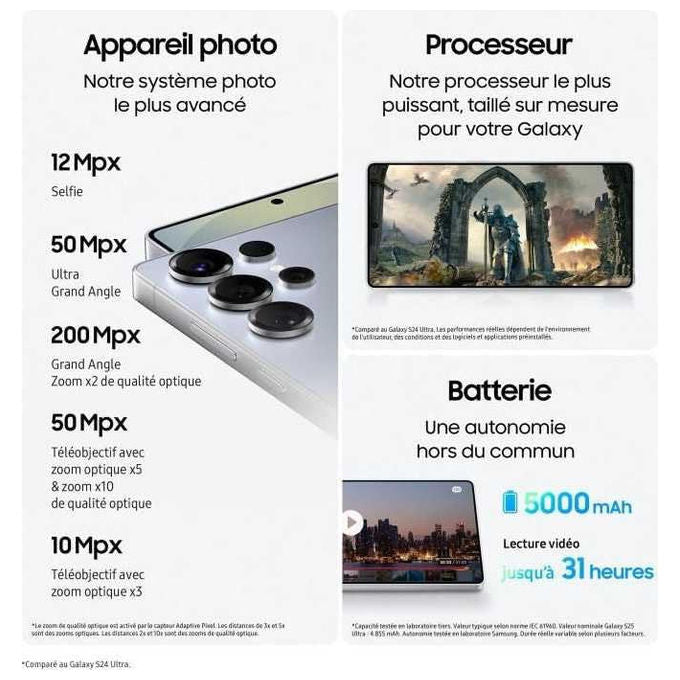 Samsung Galaxy S25 Ultra, smartphone 5G, 6.9 pollici, Snapdragon 8 Elite, 12 GB RAM, 256 GB, fotocamera 200 MP, Titanium Silverblue