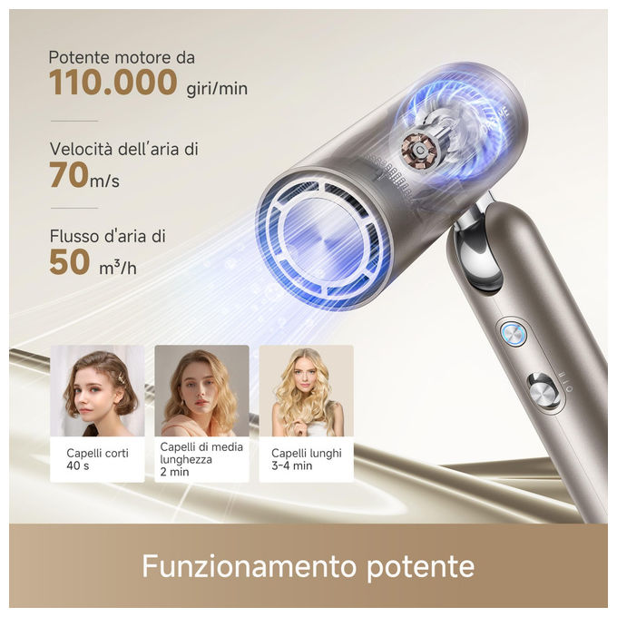 Dreame AHD51-PR-GL Pocket Pro Asciugacapelli 1300 W Pieghevole 110000 rpm Ioni Negativi 300 milioni colore Oro