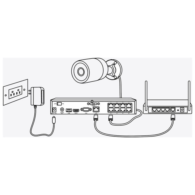 Reolink P320 telecamera IP PoE 5MP 2K+, uso interno ed esterno, visione notturna 30m, audio bidirezionale, IP66, microSD 256GB