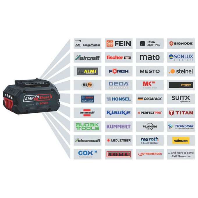Bosch smerigliatrice angolare a batteria GWS 18V-8 Professional, brushless, 125 mm, 18V, 800W equivalenti, valigetta L-BOXX