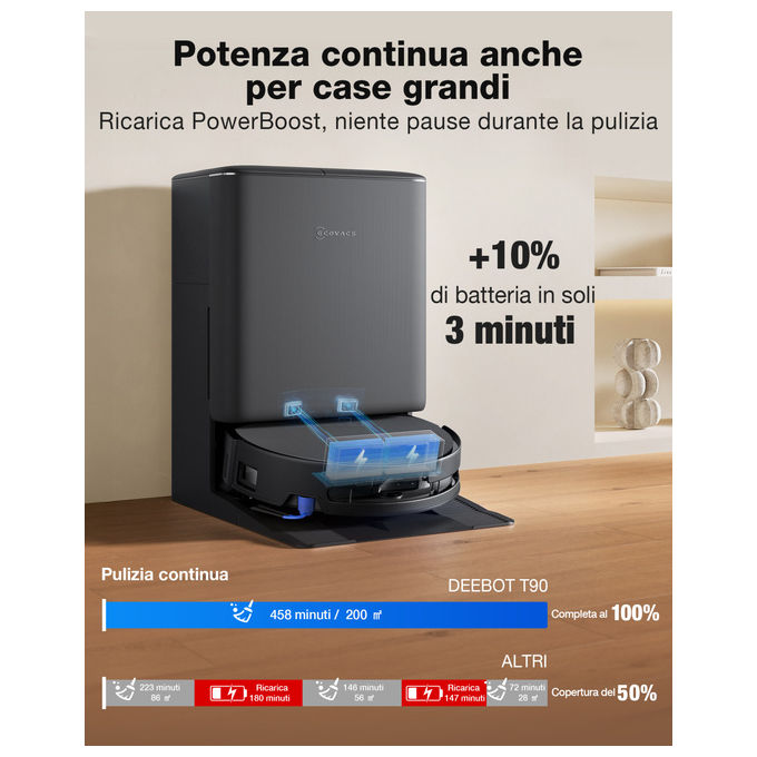 Ecovacs DEEBOT T90 Pro Omni robot aspirapolvere lavapavimenti, 30000 Pa, stazione omni, svuotamento automatico, nero