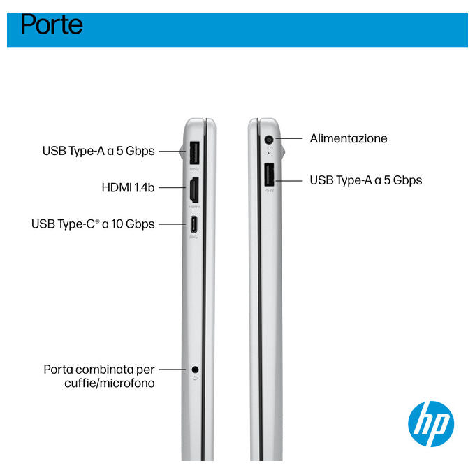 HP D46YCEA OmniBook 3 Laptop Next Gen AI 15-fn0015nl Computer portatile 15,6 pollici Full HD 24 GB RAM 1 TB SSD Windows 11 Home colore Argento