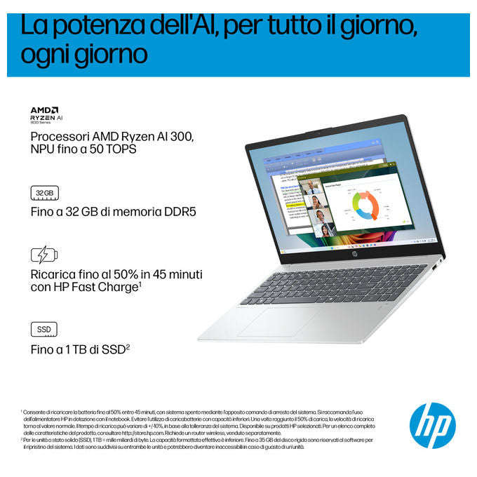 HP D46YCEA OmniBook 3 Laptop Next Gen AI 15-fn0015nl Computer portatile 15,6 pollici Full HD 24 GB RAM 1 TB SSD Windows 11 Home colore Argento