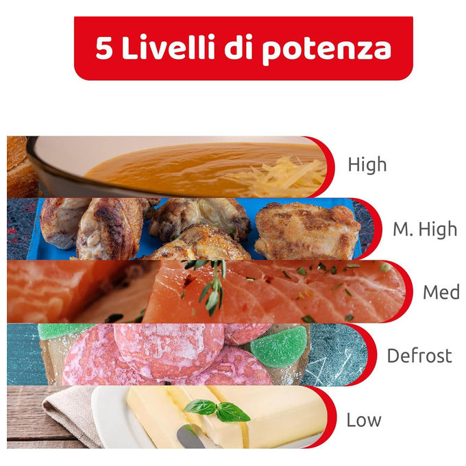Melchioni 118380040 ONDA Forno a microonde con Grill 20 L 800W 9 livelli di potenza Timer 35 min colore Nero